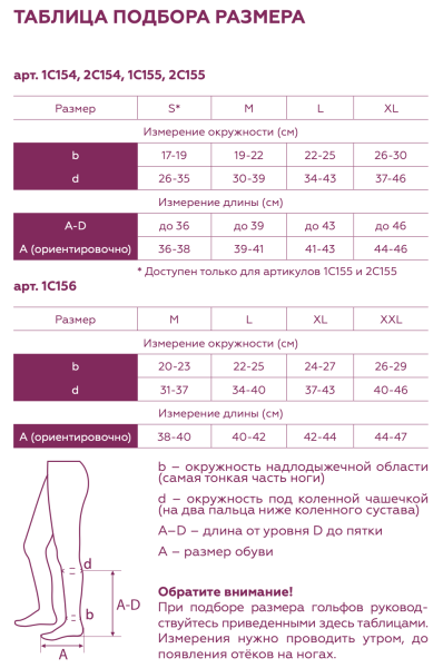 гольфы 1 класса компрессии